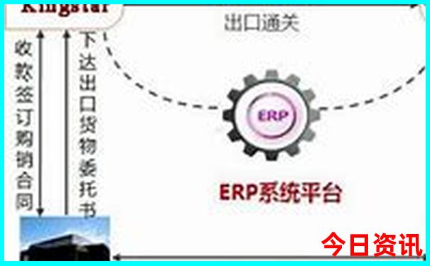 思茅有什么好玩的旅游景点